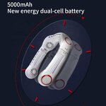 Neck Fan Manufacturer - OEM/ODM Portable Wearable Rechargeable Cooler