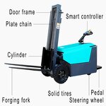 Electric Forklift Manufacturer - Wholesale Heavy Duty 48V/70Ah Lithium 3kW Motor