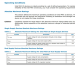 FPGA Factory - OEM 10M08SCE144I7G Non-volatile 101 I/O