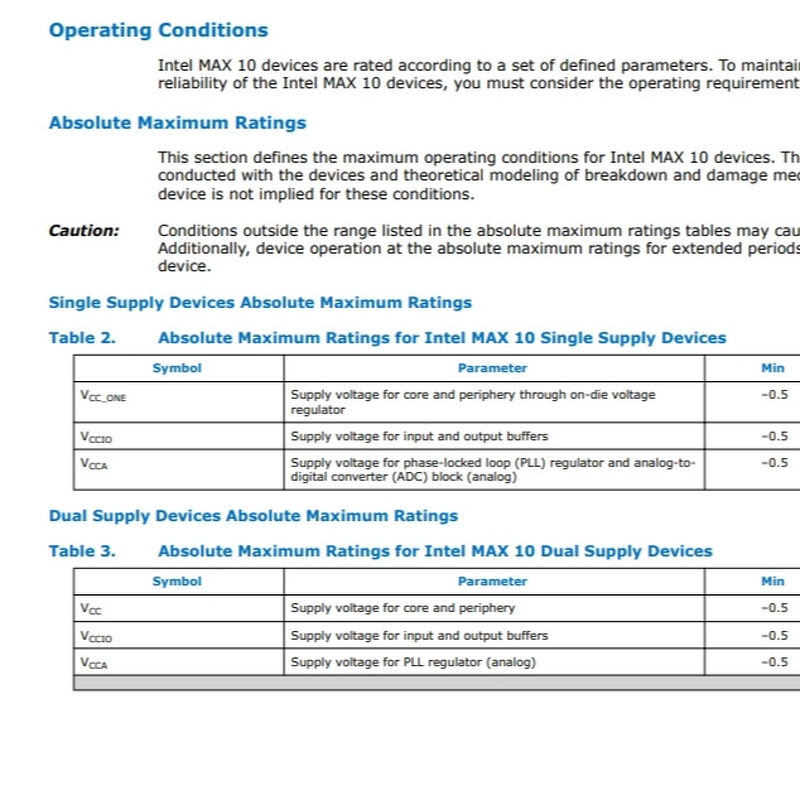 FPGA Factory - OEM 10M08SCE144I7G Non-volatile 101 I/O