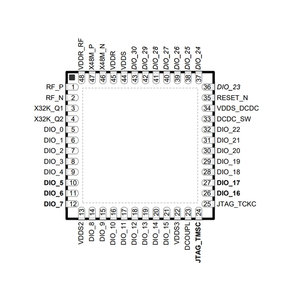 Bluetooth MCU Factory - OEM CC2642R1FRGZR Cortex-M4F 352kB