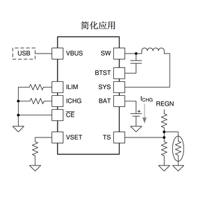 Battery Charger IC Manufacturer - OEM BQ25606RGER 3A Fast Charger