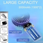 USB Portable Fan Factory - OEM/ODM Source Factory 5 Speed Air Cooling Mini