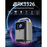 Smart Projector Manufacturer - OEM/ODM Mini 5G WiFi Android 11 Projector