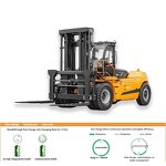 Diesel Forklift Manufacturer - OEM 16 Ton with Yuchai Engine Port