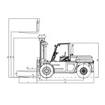 Internal Combustion Forklifts