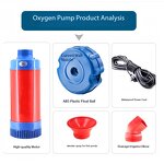 Solar Aerator Manufacturer - OEM 400-1200W Oxygen Pump for Farm