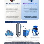 Sandblasting Machine Manufacturer - OEM Mobile Sandblaster for Glass Metal