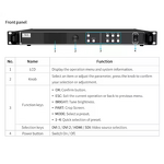 LED Video Processor Factory - OEM/ODM Colorlight X6 Controller Video Processor
