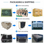 LED Display Screen Module Factory - OEM/ODM High Quality Indoor P1.53 Flexible Screen