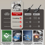 Frying Pan Manufacturer - OEM/ODM Customized Uncoated Titanium Non-Stick Cooking Pan