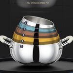 Soup Pot Manufacturer - OEM/ODM 4.5L 316 Stainless Steel Non-stick Cooking Pot Set