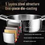 Soup Pot Factory - OEM/ODM European Hammer Pattern 316 Multi-functional Hot Pot for Gas