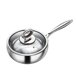 Cookware Set Manufacturer - OEM/ODM Titanium Hammer Pattern Non Stick Skillet