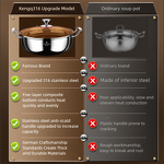 Stock Pot Factory - OEM/ODM 24cm Stainless Steel Large with Glass Lid Double Handle