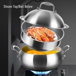 Food Steamer Manufacturer - OEM/ODM Factory Direct Stainless Steel Soup Pot for Household