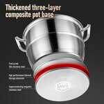 Cookware Set Factory - OEM/ODM Factory Direct Stainless Steel 3 Layers Steamer Pot