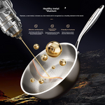 Frying Pan Manufacturer - OEM/ODM 316 Stainless Steel Modern Hammer Pattern with Glass Cover