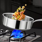 Frying Pan Manufacturer - OEM/ODM 316 Stainless Steel 26/28/30/32cm Nonstick Pan Set