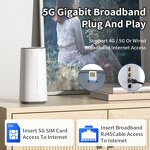 5G CPE Router Manufacturer - OEM Unlocked Wifi6 Mobile Gaming Indoor