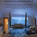 4G LTE Router Manufacturer - OEM Smart OPENWRT CAT4 for America Version