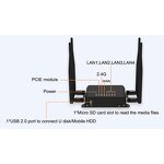 4G LTE Router Manufacturer - OEM WE826-T2 Smart 300Mbps VPN OPENWRT