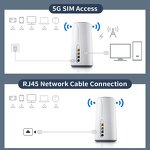 5G CPE Router Manufacturer - OEM Unlocked Wifi6 Mobile Gaming Indoor