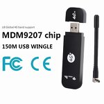 4G USB Modem Manufacturer - OEM MDM9X07 U8 UFI External Antenna Support