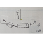 4G USB Dongle Manufacturer - OEM America Version Cato Mdm9610