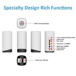 5G Modem Factory - OEM Gokodo Qualcom X55 Home CPE AX1800 WiFi6