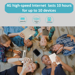 4G MIFiS Factory - OEM Fastest B25 B26 B28 CAT4 150M Unlocked