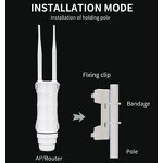 4G CPE Router Manufacturer - OEM Industrial IP67 Waterproof Lightning Protection