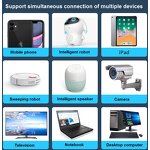 4G LTE Router Factory - OEM Universal Unlock UFI Wireless Access Point