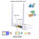 4G CPE Router Manufacturer - OEM Home Gateway WAN LAN with Sim Card