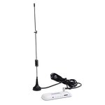 4G USB Modem Manufacturer - OEM MDM9X07 U8 UFI External Antenna Support