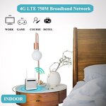 4G LTE Router Factory - OEM CP93 Pro Indoor Gigabit Ethernet External