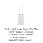 Outdoor Router Factory - OEM Long Range Home Office POE Wireless Wired