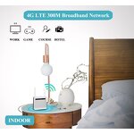 4G CPE Router Factory - OEM CP93 Mini 5200mah 300mbps External Antenna