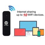 4G USB Modem Manufacturer - OEM MDM9X07 U8 UFI External Antenna Support