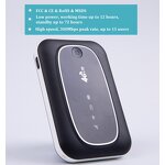 4G LTE Hotspot Factory - OEM M7-20 Global Band Portable 3000mA