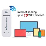 4G Wingle Factory - OEM 150Mbps LTE USB Dongle Mobile Hotspot