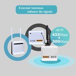 4G LTE Router Factory - OEM Indoor Outdoor Dual Band 2.4Ghz 5.8Ghz