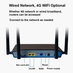 4G CPE Router Factory - OEM Indoor Private Internet Access VPN RJ45