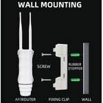 4G CPE Router Manufacturer - OEM Industrial IP67 Waterproof Lightning Protection
