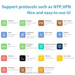 5G Modem Factory - OEM SIM&eSIM X62 AX1800 4500mAh Ts9 Antenna