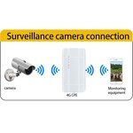 Outdoor 4G LTE Router Factory - OEM POE IP65 Waterproof 300Mbps 2.4G