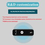 4G Dongle Factory - OEM 150Mbps Custom Bands USB Modem with SIM Slot