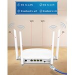 4G CPE Router Manufacturer - OEM High Speed SIM Card External Antennas