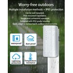 Outdoor 4G LTE Router Factory - OEM POE IP65 Waterproof 300Mbps 2.4G