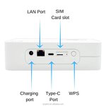 5G Modem Manufacturer - OEM SA NSA Nano SIM Qualcom X55 Home CPE